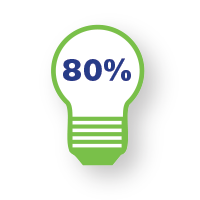 bulb icon showing savings